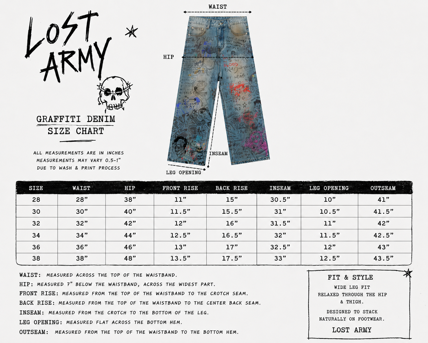 LOST ARMY — “MENTAL STATIC” DENIM